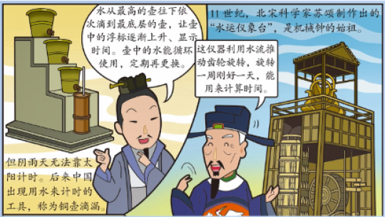 科普漫画类资源